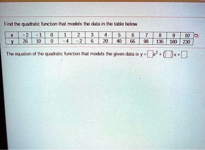 SOLVED: Find the quadratic function that models the data in the