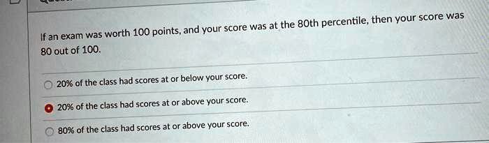 80th percentile; then your score was 100 points, and your score on the ...