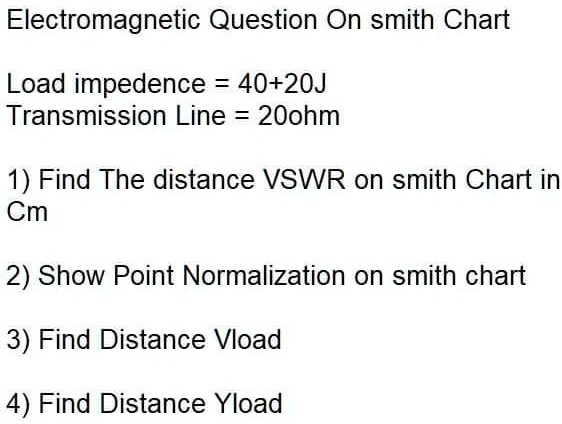 V Load Electromagnetic Question On smith Chart Load impedence = 40+20J ...
