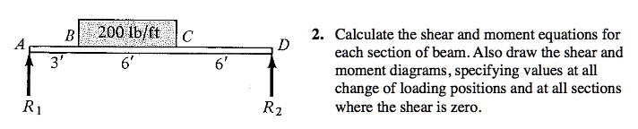 B A 3' 200 lb/ft 6' C D 6' R1 R2 2. Calculate the shear and moment ...