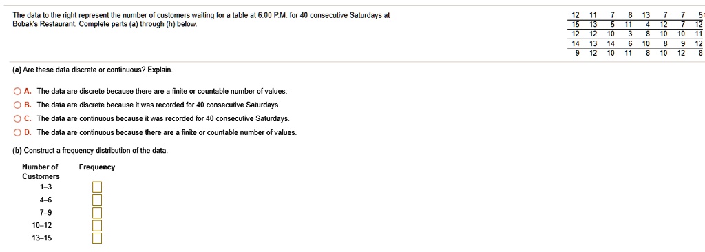 The data to the right represent the number of customers waiting for a table at 6:00P.M. for 40 consecutive Saturdays at
Bobak's Restaurant. Complete parts (a) through (h) below.
(a) Are these data discrete or continuous? Explain.
A. The data are discrete because there are a finite or countable number of values.
B. The data are discrete because it was recorded for 40 consecutive Saturdays.
C. The data are continuous because it was recorded for 40 consecutive Saturdays.
D. The data are continuous because there are a finite or countable number of values.
(b) Construct a frequency distribution of the data.
Number of
Customers
Frequency
1-3
4-6
7-9
10-12
13-15
12 11 7 8 13 7 7 5
15 13 5 11 4 12 7 12
12 12 10 3 8 10 10 11
14 13 14 6 10 8 9 12
9 12 10 11 8 10 12 8