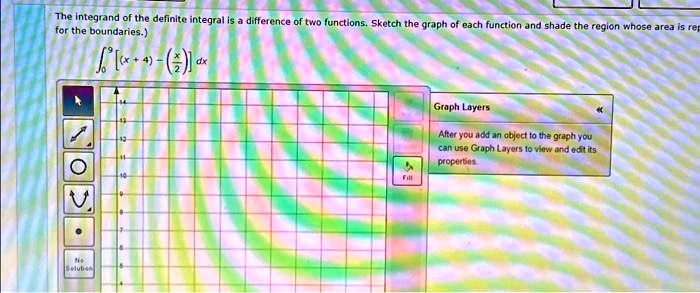 SOLVED: Texts: How to plot it? For the boundaries. Graph Layers Now you ...