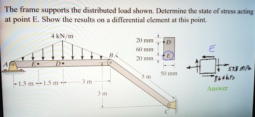 The frame supports the distributed load shown. Determine the state of stress acting at point E. Show the results on a differential element at this point.
4 kN/m
20 mm
D
60 mm
E
B
20 mm
E
A
E
D
57.8 MPa
50 mm
5 m
1.5 m
1.5 m
3 m
864 kPa
Answer
3 m
C