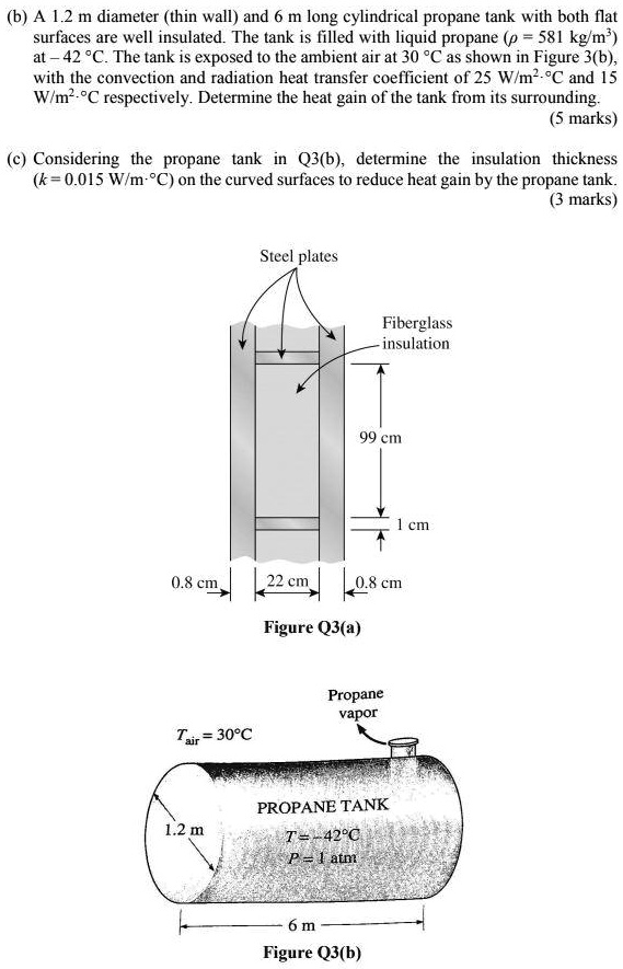 VIDEO solution: A 1.2 m diameter thin-walled and 6 m long cylindrical ...