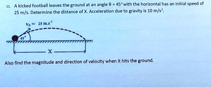 11. A kicked football leaves the ground at an angle θ = 45° with the