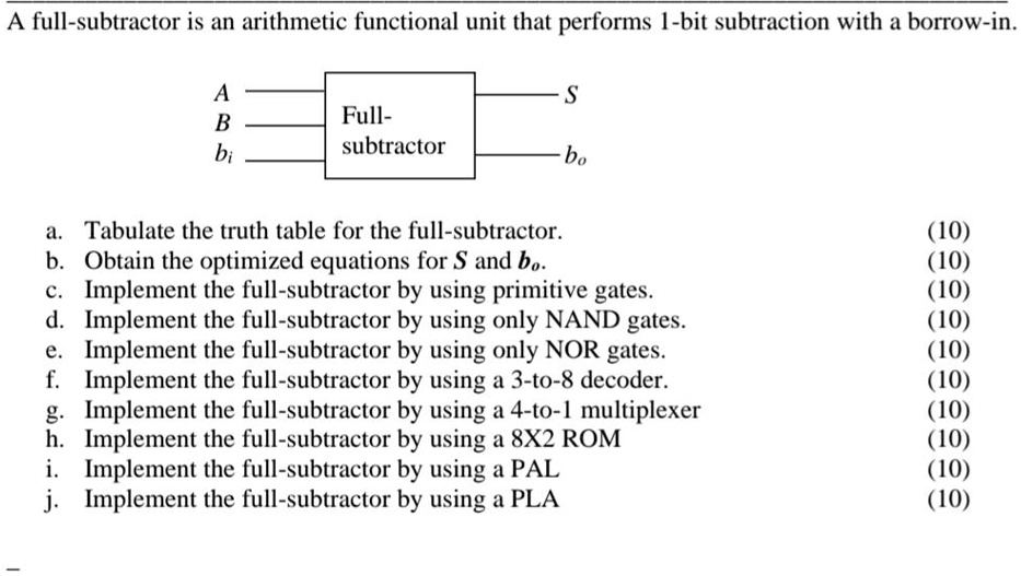 SOLVED: A full-subtractor is an arithmetic functional unit that ...