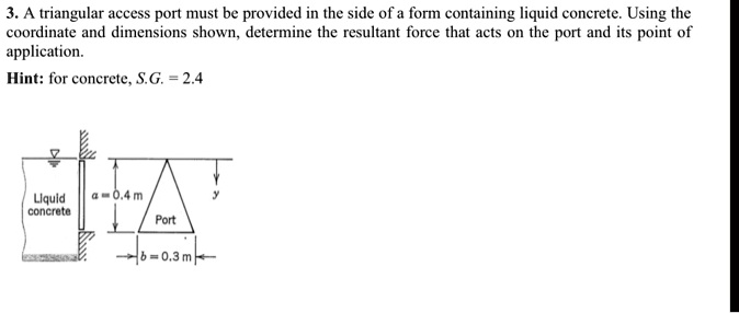 A triangular access port must be provided on the side of a form ...