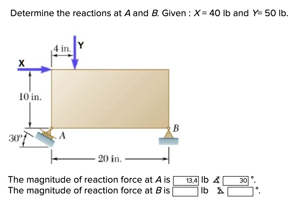SOLVED Determine the reactions at A and B. Given X= 40 Ib and Y= 50