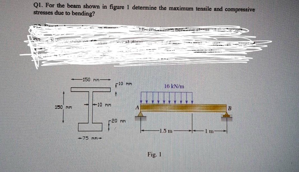 SOLVED: Q1. For the beam shown in figure 1 determine the maximum ...