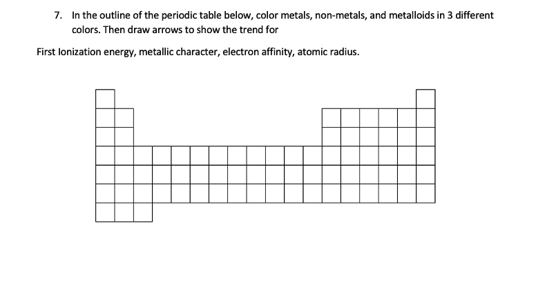 Q.5. Draw the skeletal diagram of periodic table | Filo
