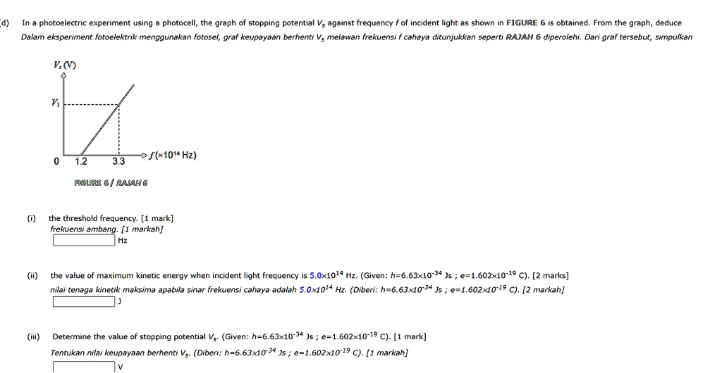 photocell experiment graph