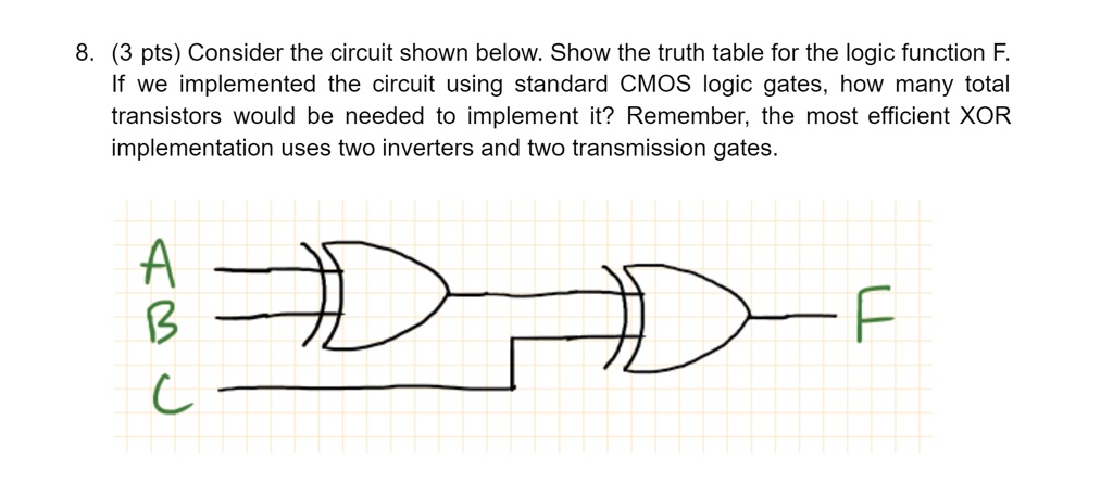 SOLVED: 8. (3 pts) Consider the circuit shown below. Show the truth ...