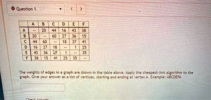 SOLVED:Question The weights edge: in & graph are shown In the table ...