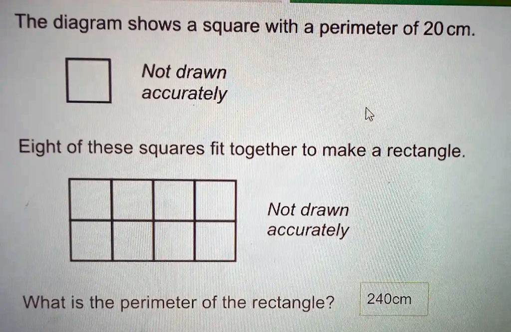 SOLVED: The diagram shows a square with a perimeter of 20cm. Not drawn ...