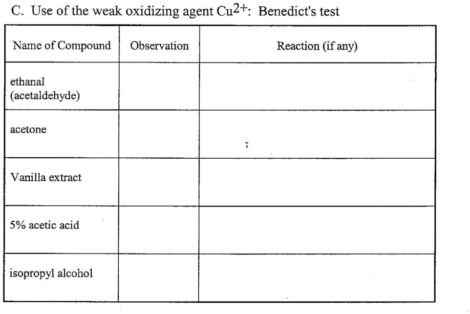 SOLVED C Use of the weak oxidizing agent Cu2+ Benedicts test Name of