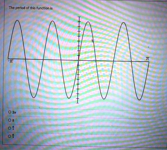 The period of this function is
◯ 2π
◯ 8
◯ (π)/(4)
◯ (π)/(2)