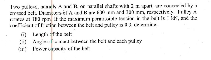 Pully Balt Parallel SOLVED: Two pulleys, namely A and B, on parallel shafts with 2 m apart ...