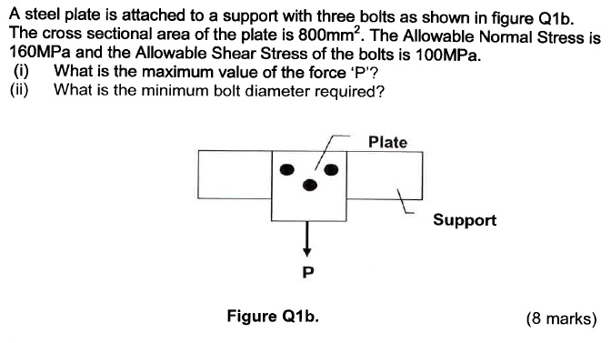 A steel plate is attached to a support with three bolts as shown in figure Q1b.
The cross sectional area of the plate is 800mm^2. The Allowable Normal Stress is
160MPa and the Allowable Shear Stress of the bolts is 100MPa.
(i) What is the maximum value of the force 'P'?
(ii) What is the minimum bolt diameter required?

Plate
Support
P
Figure Q1b.