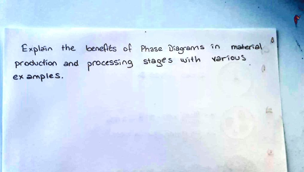 Explain the benefits of Phase Diagrams in material production and ...