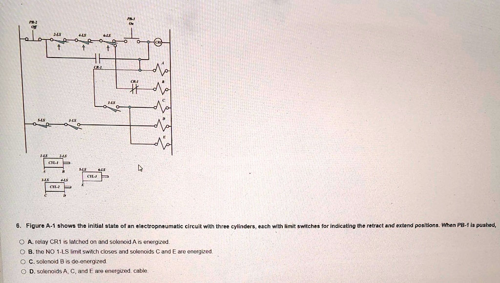 SOLVED figure a1 shows the initial state of an electro pneumatic