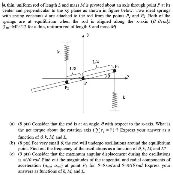 Solved A Thin Uniform Rod Of Length L And Mass M Is Pivoted About An