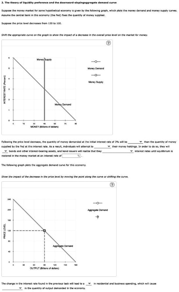 Texts: 2. The theory of liquidity preference and the downward-sloping ...