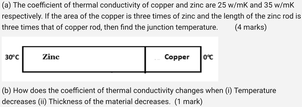 (a) The coefficient of thermal conductivity of copper and zinc are 25 ...