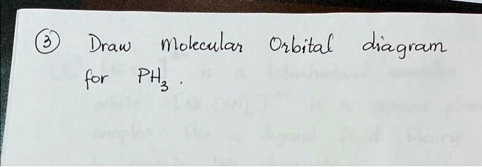 Draw Molecular Orbital diagram for PH3.