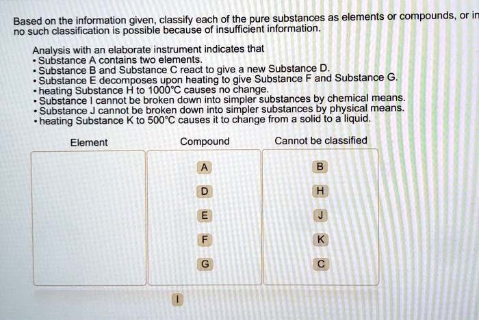 solved-based-on-the-information-given-classify-each-of-the-pure