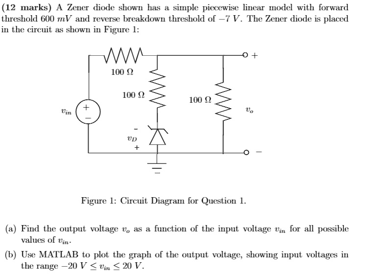 SOLVED: (12 marks) A Zener diode shown has a simple piecewise linear ...