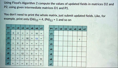 using floyds algorithm 2 compute the values of updated fields in ...