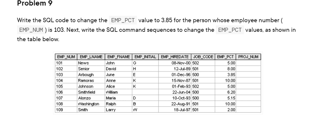 SOLVED: Problem 9 Write the SQL code to change the EMPPCT value to 3.85 ...