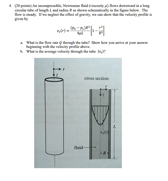 SOLVED: 4. (20 Points) An Incompressible, Newtonian Fluid (viscosity Î¼ ...