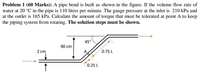 Problem 1 (60 Marks): A pipe bend is built as shown in the figure. If ...