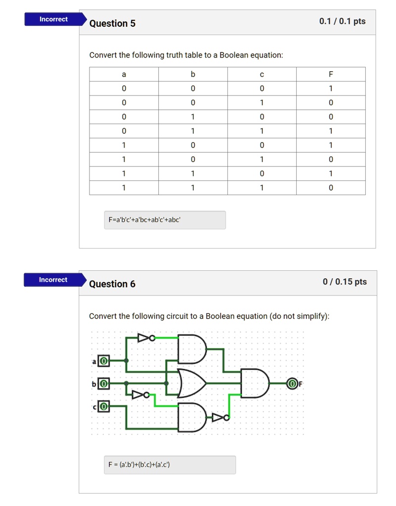 SOLVED: Question 5 Convert the following truth table to a Boolean ...