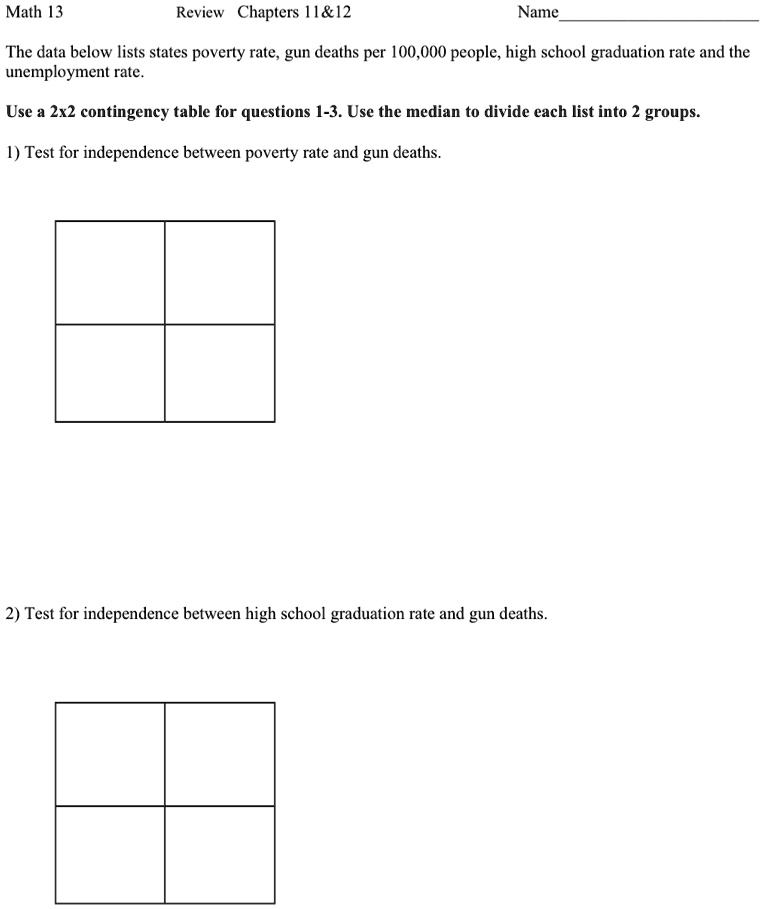 Math 13
Review Chapters 11   12
Name
The data below lists states poverty rate, gun deaths per 100,000 people, high school graduation rate and the
unemployment rate.
Use a 2x2 contingency table for questions 1-3. Use the median to divide each list into 2 groups.
1) Test for independence between poverty rate and gun deaths.
2) Test for independence between high school graduation rate and gun deaths.