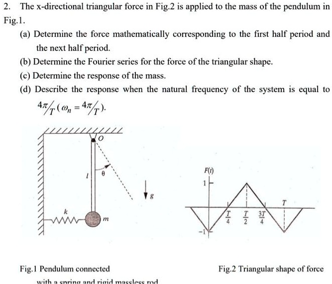 [GET ANSWER] 2. The x-directional triangular force in Fig.2 is applied ...