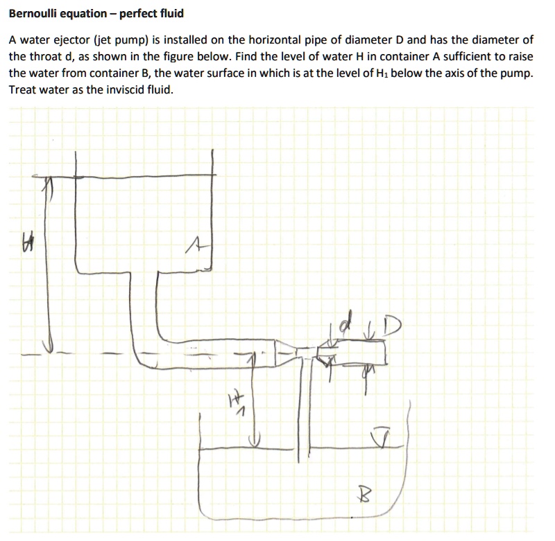 SOLVED Bernoulli equation perfect fluid A water ejector (jet pump) is