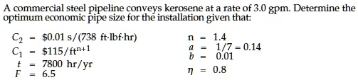 A commercial steel pipeline conveys kerosene at a rate of 3.0 gpm ...