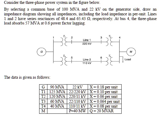 SOLVED: Consider the three-phase power system in the figure below. By ...