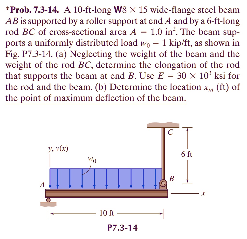 prob 73 14 a 10 ft long w8 times 15 wide flange steel beam ab is supported by a roller support at end a and by a 6 ft long rod bc of cross sectional area a 10 in2 the beam supports a uniform 73492