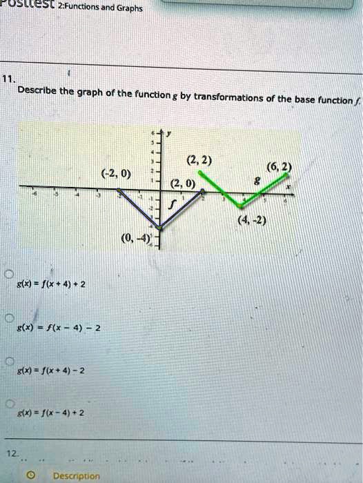 Solved Hoslles 2 Functions And Graphs Describe The Graph Of The Function G By Transformations Of The Base Function 2 2 2 0 2 0 Str F X 4 2 G F 4 2 G F X 4 2 Sr 6 4 2 Descripuon