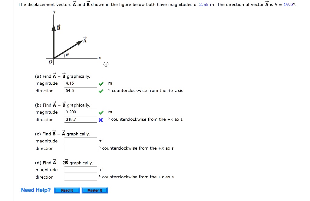 The displacement vectors A and B shown in the figure … - SolvedLib