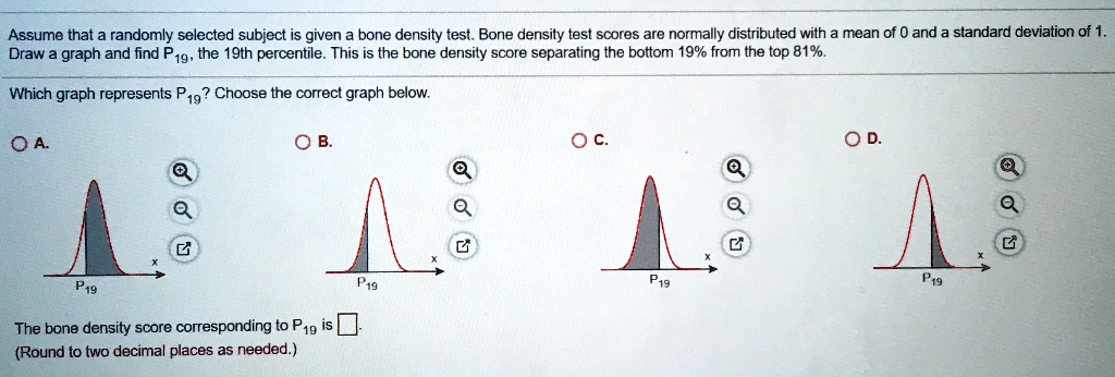 Assume that a randomly selected subject is given a bone density test. Bone density test scores are normally distributed with a mean of 0 and a standard deviation of 1. Draw a graph and find P19, the 19th percentile. This is the bone density score separating the bottom 19% from the top 81%.

Which graph represents P19? Choose the correct graph below.

A.
B.
C.
D.

The bone density score corresponding to P19 is .
(Round to two decimal places as needed.)