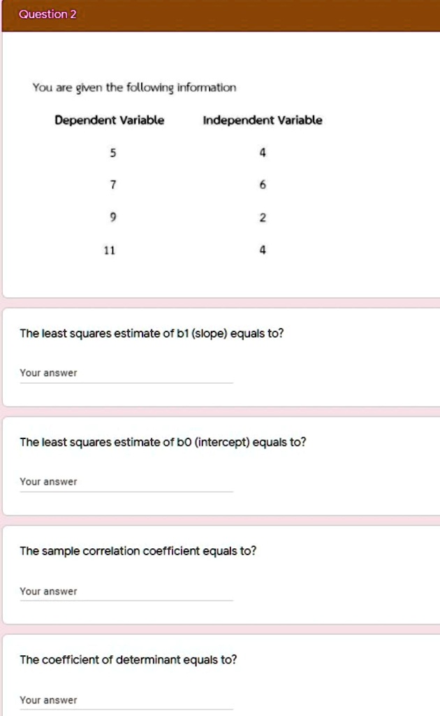 Solved Question 2 You Are Given The Following Information Dependent Variable Independent Variable The Least Squares Estimate Of B1 Slope Equals To Your Answer The Least Squares Estimate Of Bo Intercept Equals