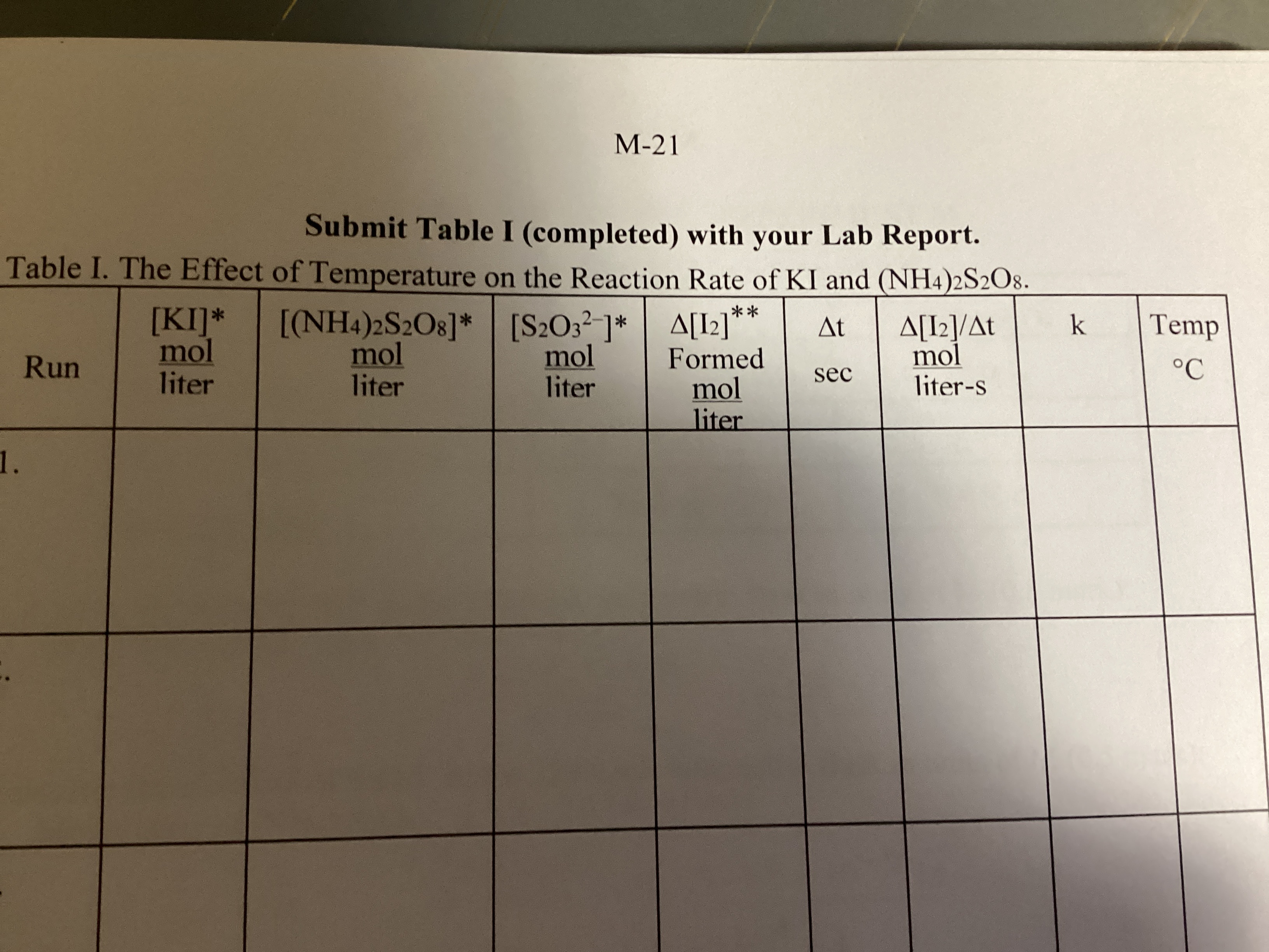 SOLVED M 21 Submit Table I Completed With Your Lab Report Table I   0f0745b6c8614f108ac8133b56607959 