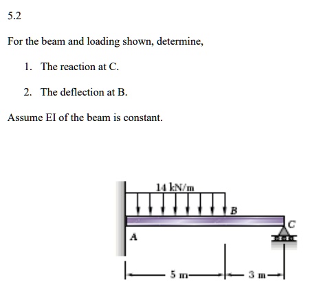 SOLVED: 5.2 For the beam and loading shown, determine 1.The reaction at ...