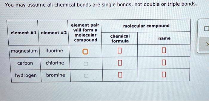 SOLVED: You may assume all chemical bonds are single bonds, not double ...