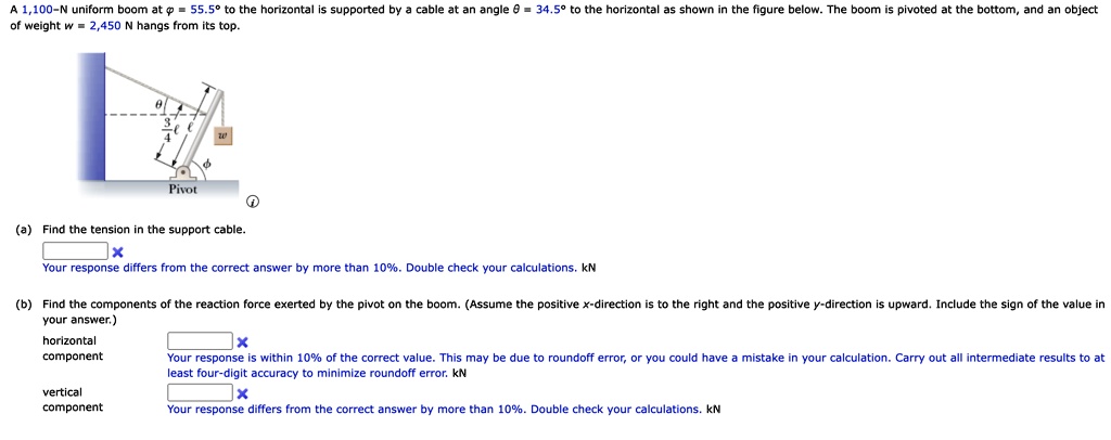 a 1100 mathrmn uniform boom at varphi555circ to the horizontal is supported by a cable at an angle theta345circ to the horizontal as shown in the figure below the boom is pivoted at the bott 43764