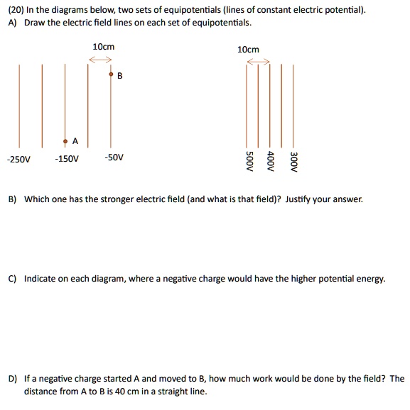 SOLVED: (20)In The Diagrams Below,two Sets Of Equipotentials (lines Of ...